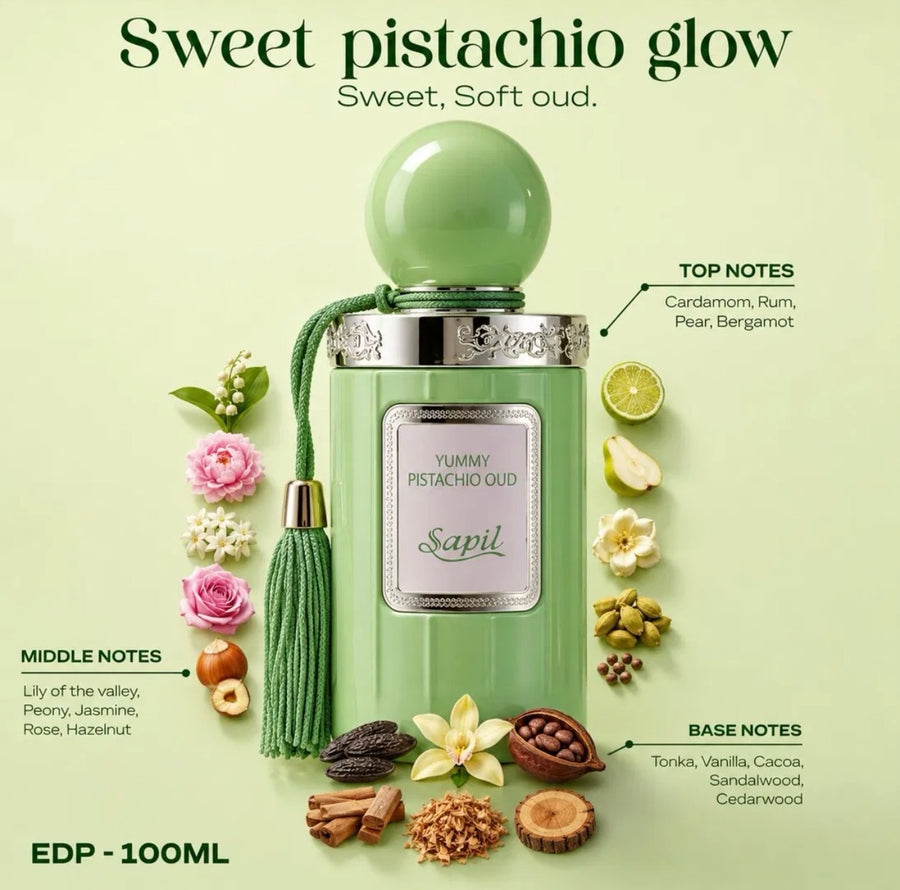 Find your signature scent